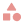 Category